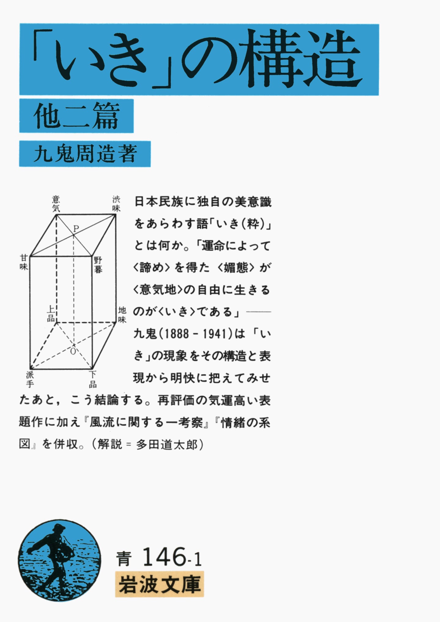 「いき」の構造 | The Structure of "Iki"