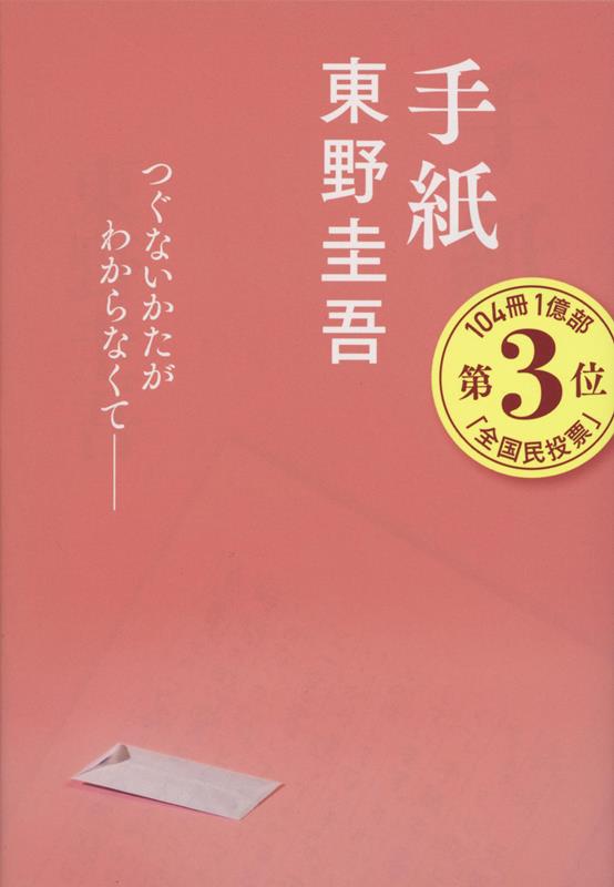 手紙 | Letters