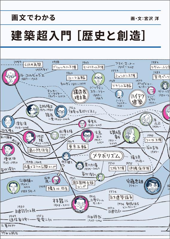 画文でわかる建築超入門［歴史と創造］ | Illustrated Super Introduction to Architecture: History and Creation
