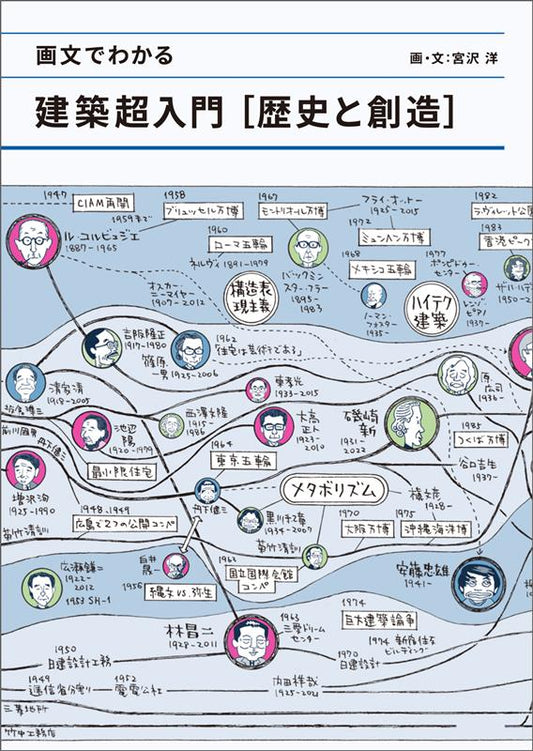 画文でわかる建築超入門［歴史と創造］ | Illustrated Super Introduction to Architecture: History and Creation