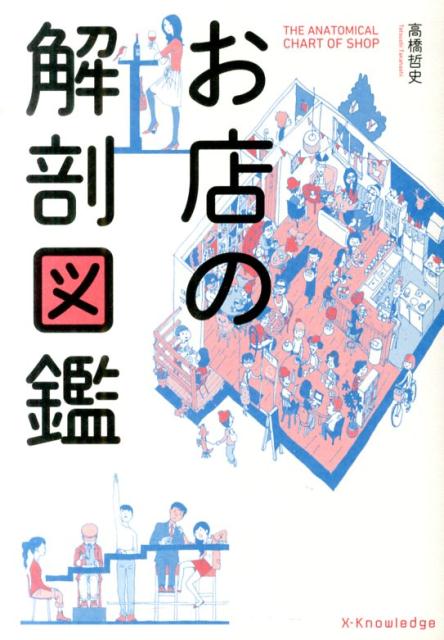 お店の解剖図鑑 | Anatomy of Shop Design