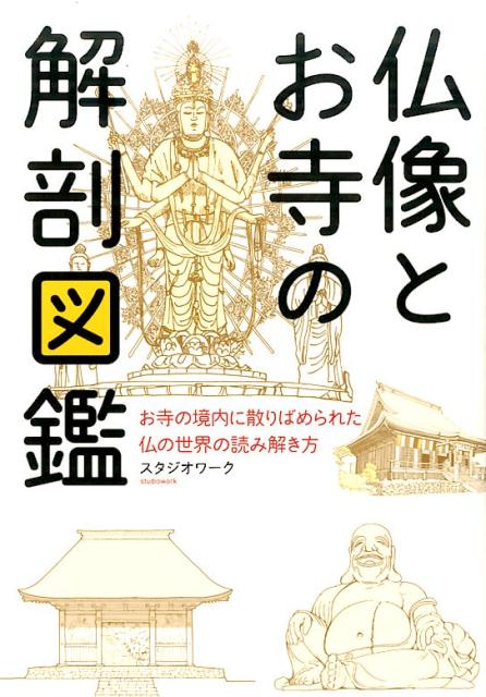 仏像とお寺の解剖図鑑 | The Illustrated Anatomy of Buddhist Statues and Temples