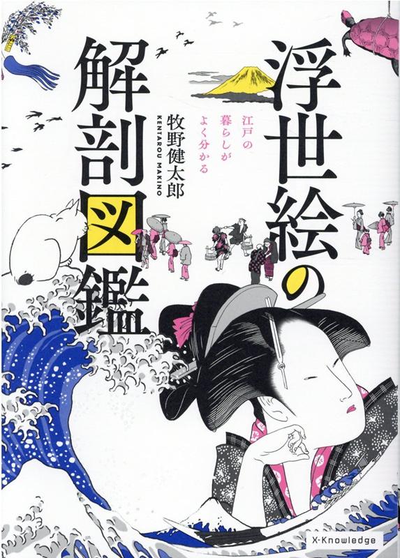 浮世絵の解剖図鑑 | The Anatomy of Ukiyo-e